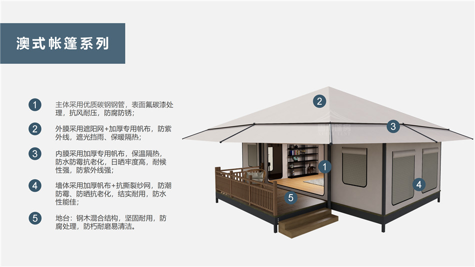 东区户外野奢帐篷></p><p>此外，生物荧光照明系统还为户外露营增添了一份别样的乐趣。在夜晚，你可以躺在帐篷里，仰望星空，欣赏着周围闪烁的荧光，仿佛置身于一个神秘的童话世界。孩子们会对这神奇的光芒充满好奇，围绕着帐篷嬉戏玩耍，感受大自然赋予的独特魅力。这种独特的体验，将成为你与家人、朋友之间珍贵的回忆，让户外露营变得更加难忘。</p><p>对于追求高品质户外生活的人们来说，生物荧光照明系统的户外野奢帐篷无疑是一个绝佳的选择。它不仅提供了舒适的住宿环境，还为你带来了与自然亲密接触的独特机会。在这个快节奏的时代，让我们放慢脚步，走进大自然，感受生物荧光照明系统带来的奇妙夜晚，开启一场别样的户外野奢之旅。</p><p>随着技术的不断进步，相信生物荧光照明系统将会在未来的户外领域得到更广泛的应用。它将为更多的人带来独特的户外体验，让我们在享受自然的同时，也能领略到科技与自然相结合的无限魅力。让我们一起期待这个充满奇幻光芒的未来户外世界，迎接更多惊喜与美好的到来。</p>    </article>
    <span class=